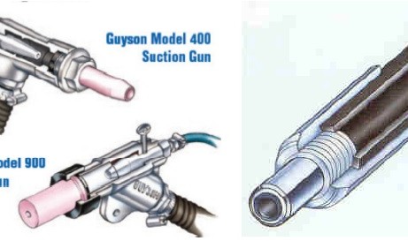 Should Your Next Air Blast Machine Be a Pressure-Blast System?