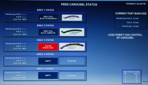 component identification and process data controls