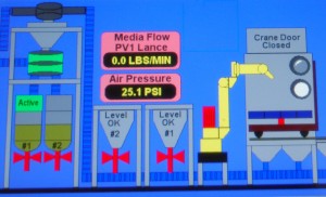 Guyson Shot Peening HMI closeup